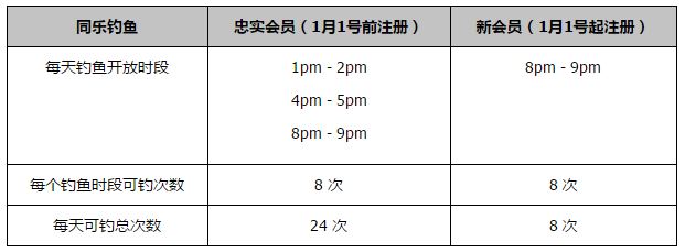 更多比赛推荐，欢迎下载7Mapp客户端，精彩不要错过！